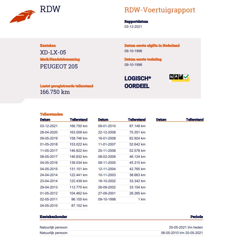 1013_Kentekenrapport